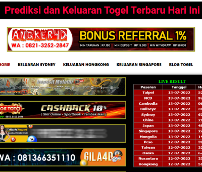 Prediksi Pengeluaran Togel