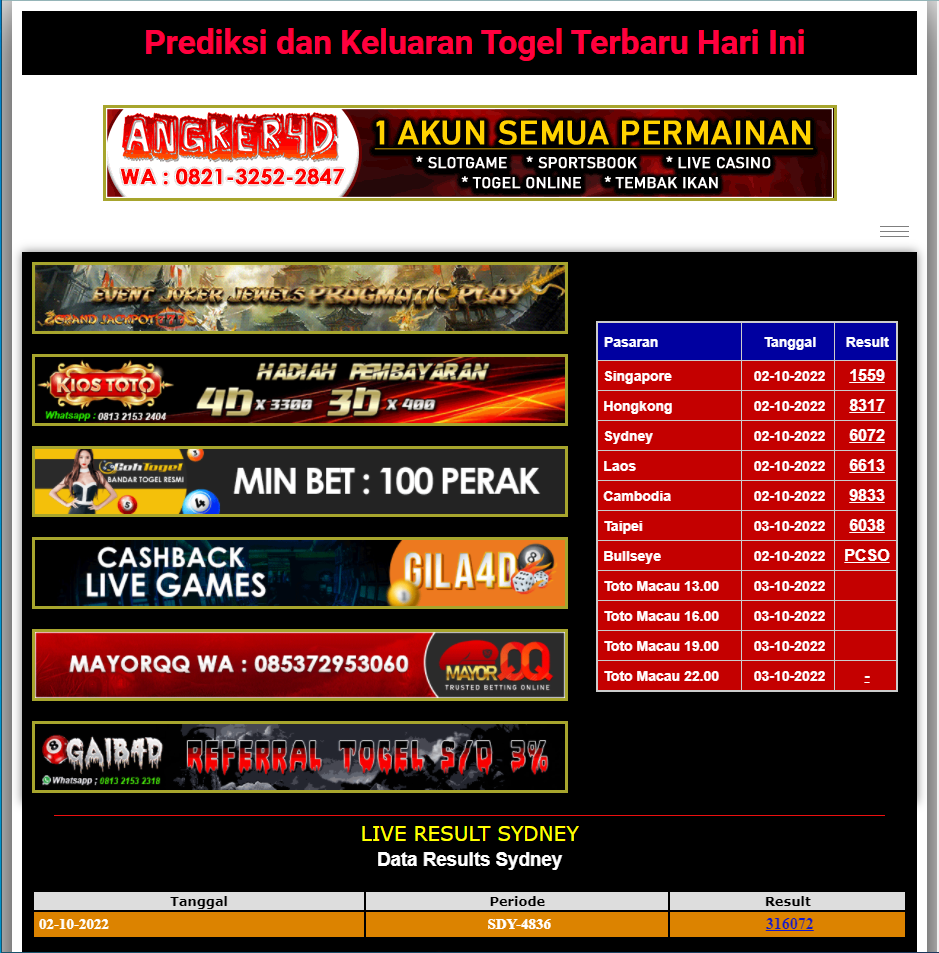 prediksi dan keluaran togel