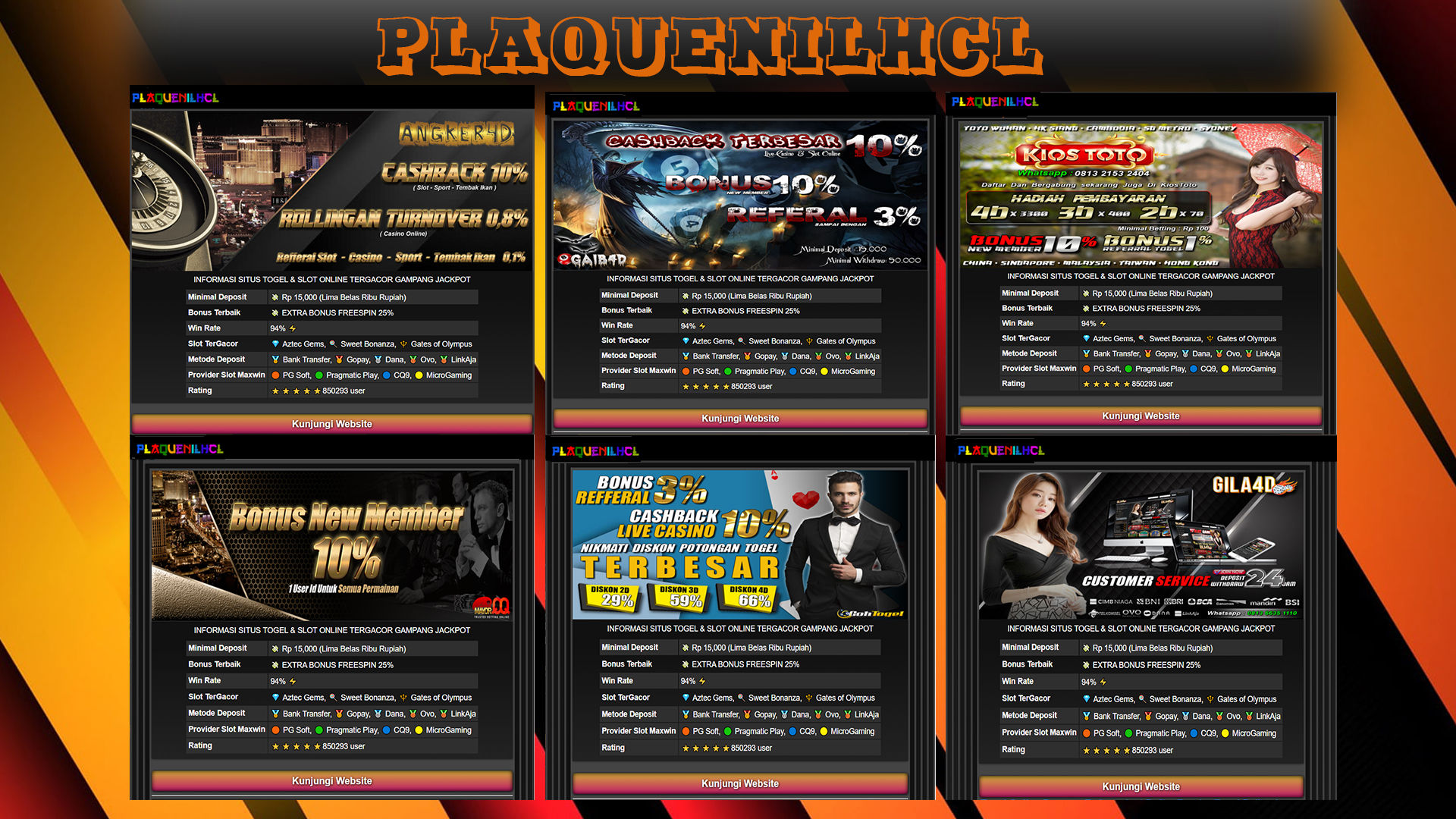 Bandar Togel Online