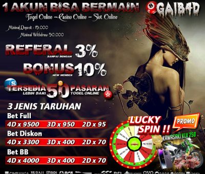 bandar togel online